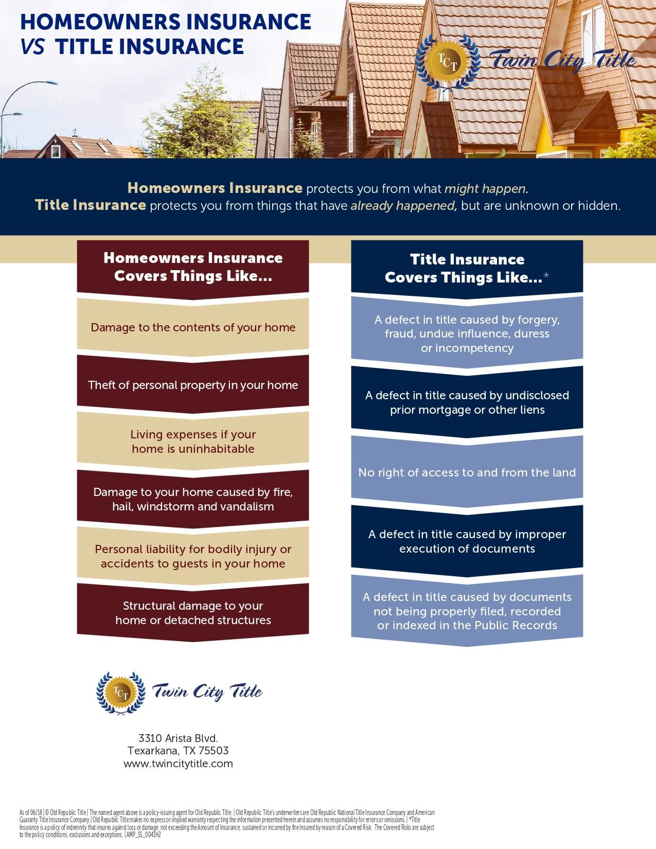 Twin City Insurance Twin City Insurance Insurance Today Twin City Insurance Twin City Insurance Insurance Today